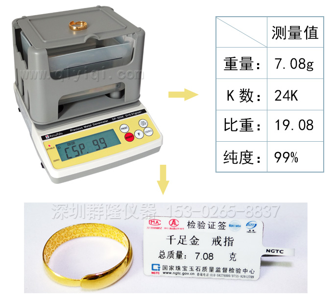 台湾进口黄金K数、比重和纯度测试仪，排水法测金仪GP-300K