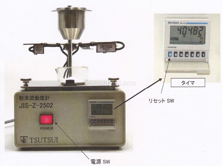 筒井理化原装进口JIS-Z-2502粉末流动度计